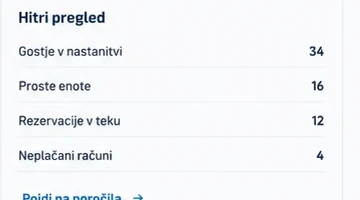 Booking Studio — Hitri pregled gostov, prostih enot in rezervacij v teku